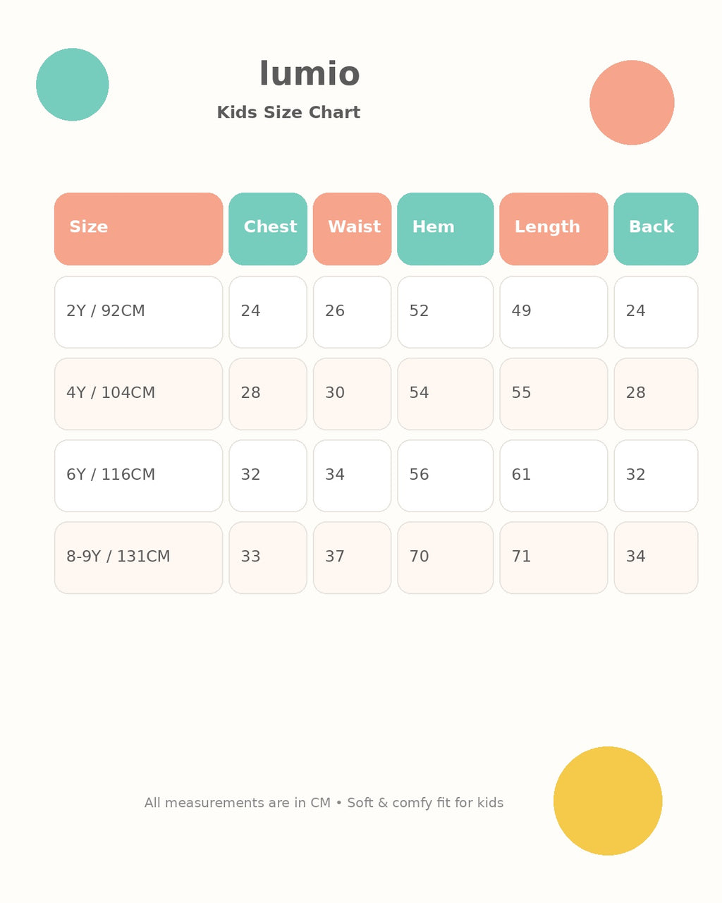 Bloomy Summer Set